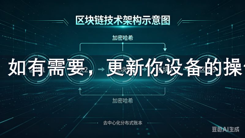 如有需要，更新你设备的操作系统，以确保软件可以正常运行。