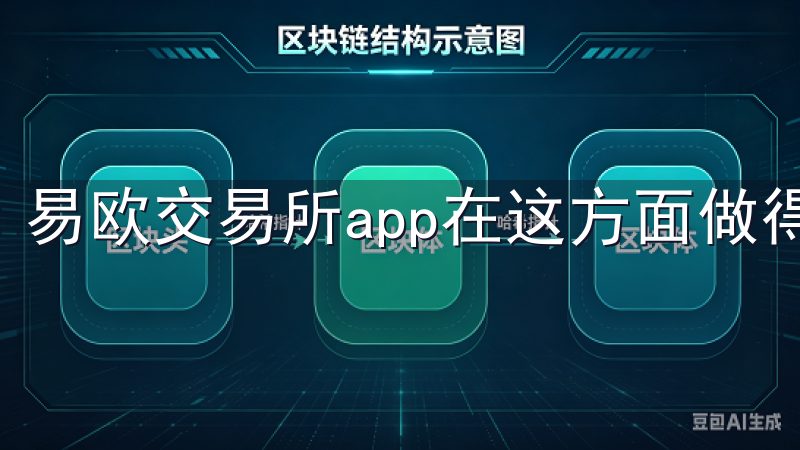 易欧交易所app在这方面做得相当出色。