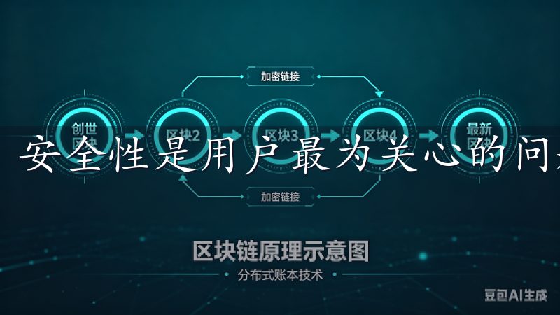 安全性是用户最为关心的问题之一。