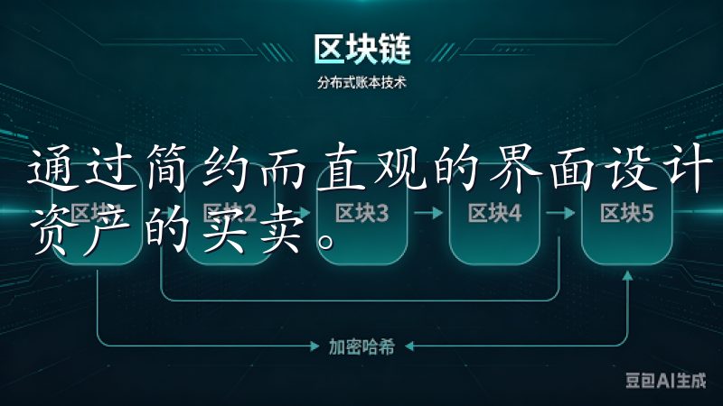 通过简约而直观的界面设计，用户可以迅速上手，进行各种数字资产的买卖。