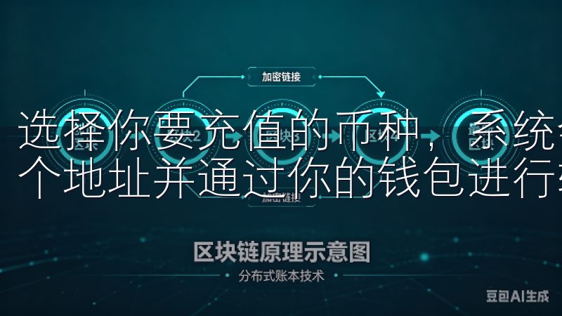 选择你要充值的币种，系统会生成一个唯一的充值地址，复制这个地址并通过你的钱包进行转账。