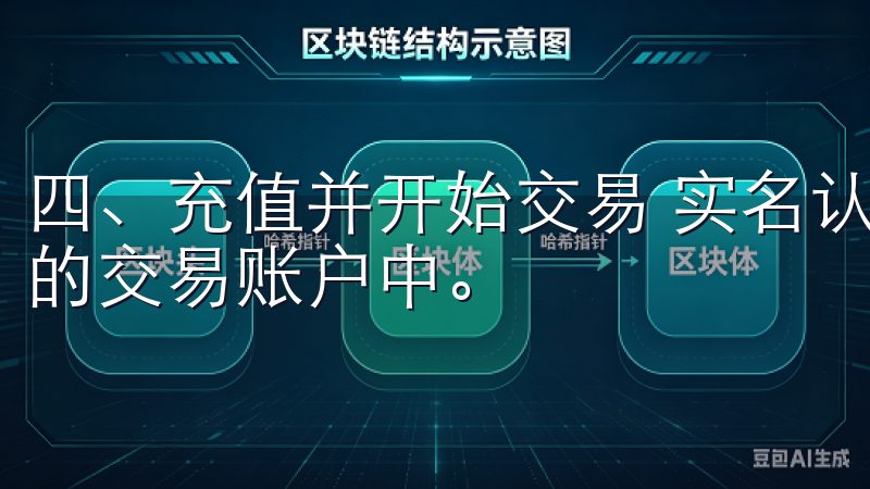 四、充值并开始交易 实名认证审核后，你需要将资金充值到你的交易账户中。
