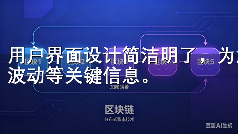 用户界面设计简洁明了，为您提供实时市场数据、交易量、价格波动等关键信息。