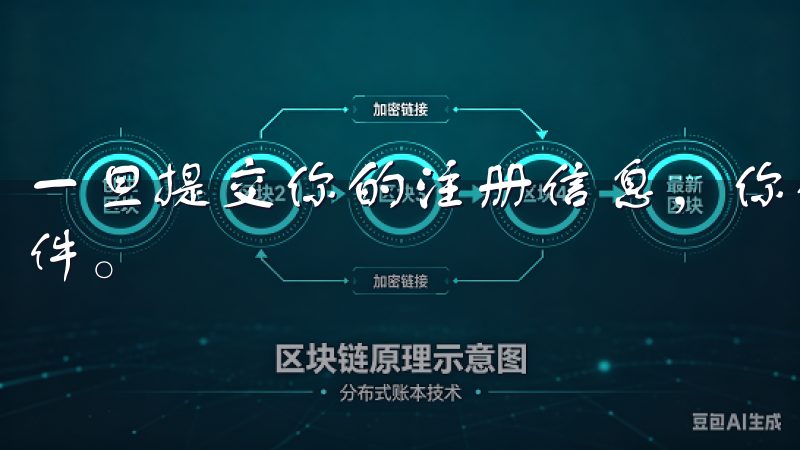 一旦提交你的注册信息，你会收到一封来自OK交易所的确认邮件。