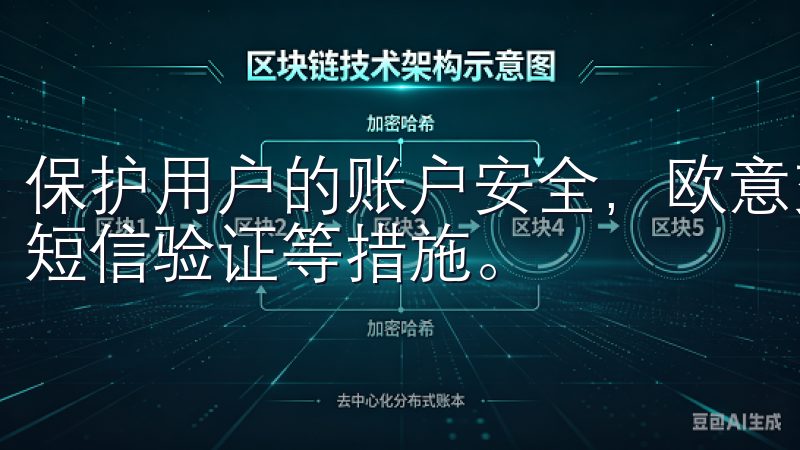 保护用户的账户安全，欧意交易所采取了双重认证（2FA）和短信验证等措施。