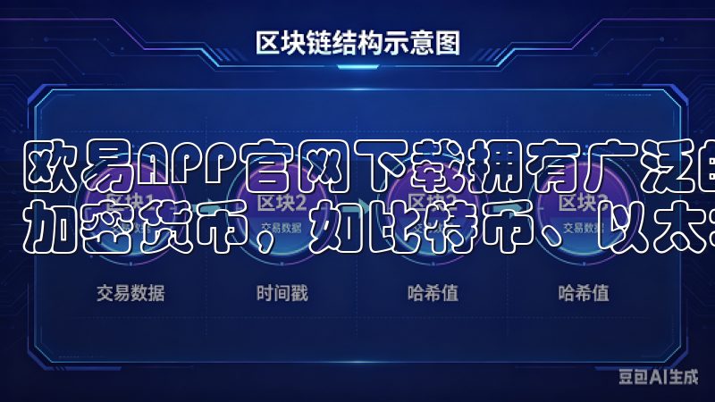 欧易APP官网下载拥有广泛的投资产品线，涵盖了多种热门的加密货币，如比特币、以太坊等。