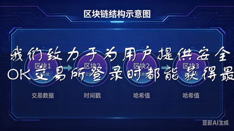 我们致力于为用户提供安全、高效的交易体验，确保每位用户在OK交易所登录时都能获得最佳的支持与指导。