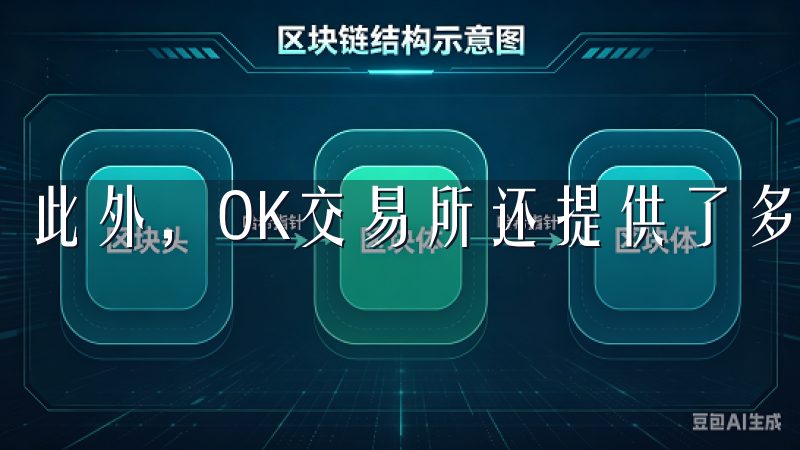 此外，OK交易所还提供了多种安全措施来保护你的账户。