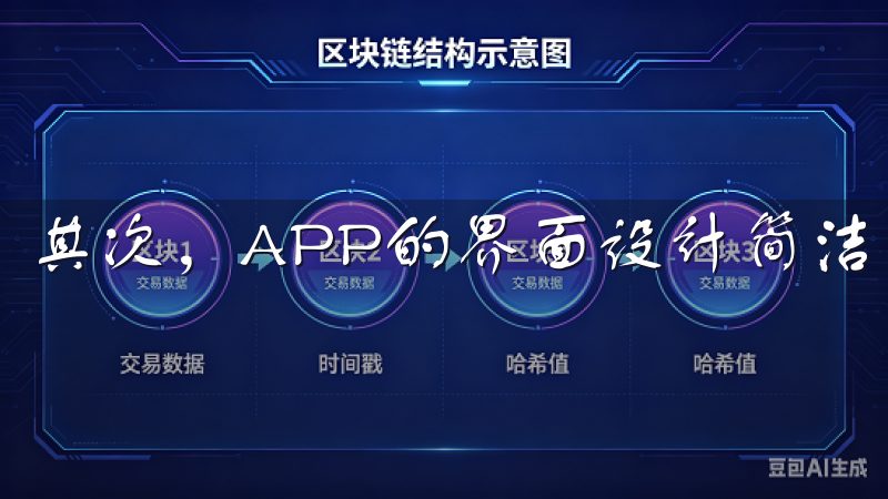 其次，APP的界面设计简洁明了，操作起来非常流畅。