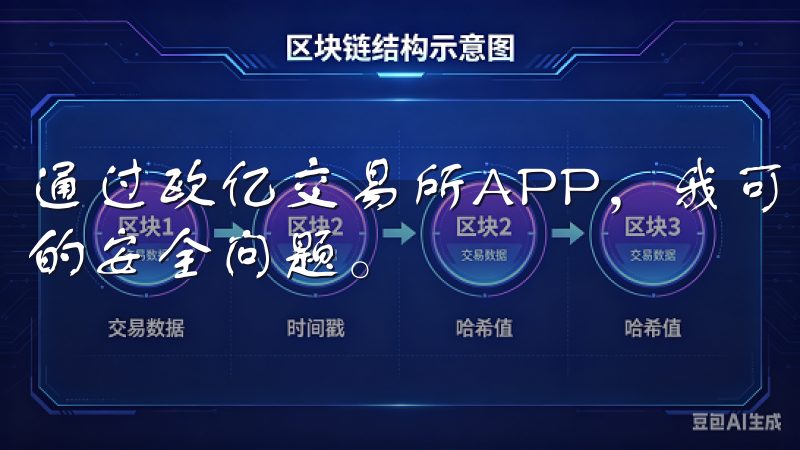 通过欧亿交易所APP，我可以安心地进行投资，不用担心资产的安全问题。