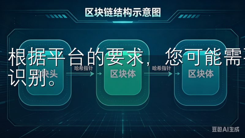 根据平台的要求，您可能需要上传身份证明文件，以及进行人脸识别。