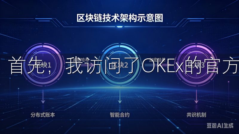 首先，我访问了OKEx的官方网站，找到了显眼的登录入口。