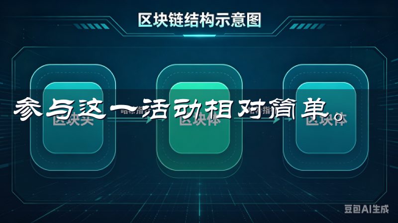参与这一活动相对简单。