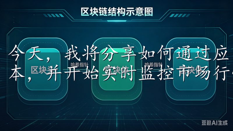 今天，我将分享如何通过应用市场快速下载欧易APP的安卓版本，并开始实时监控市场行情。