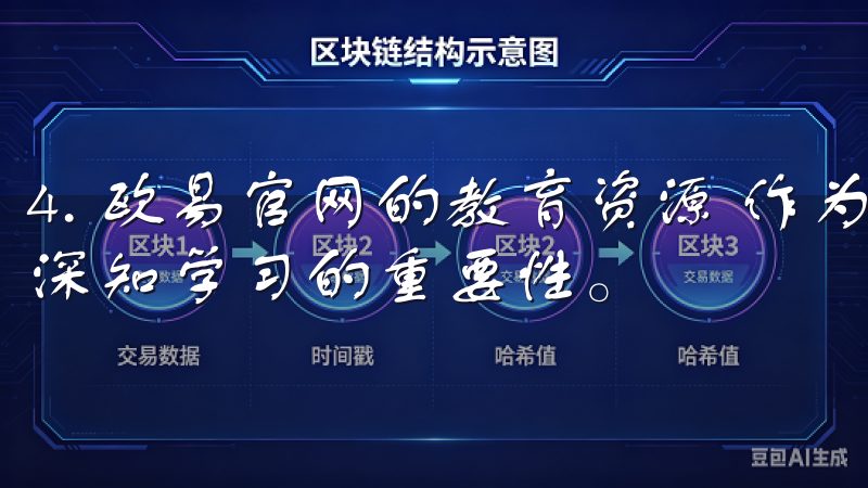 4. 欧易官网的教育资源 作为一个初入投资领域的用户，我深知学习的重要性。